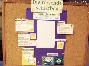 Infoboard - Die reisende Schlafbox